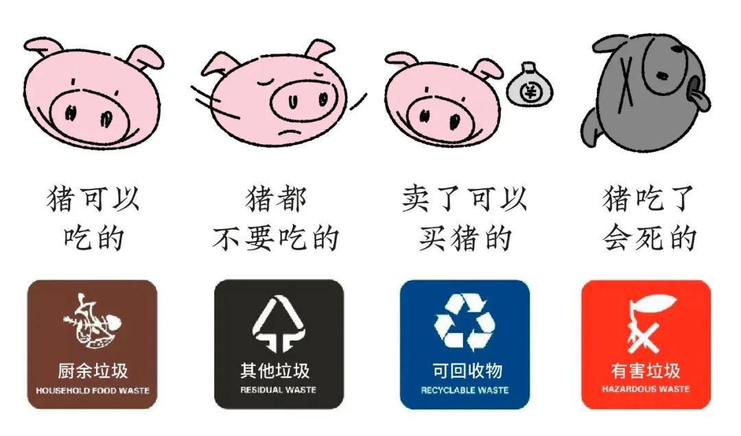 好色先生丝瓜分類處理